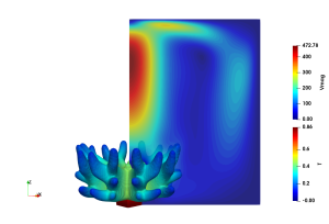 Topology optimization of an heat sink with a simplified fluid flow model. Side view. Plots of the fluid velocity magnitude and temperature in the heat sink.